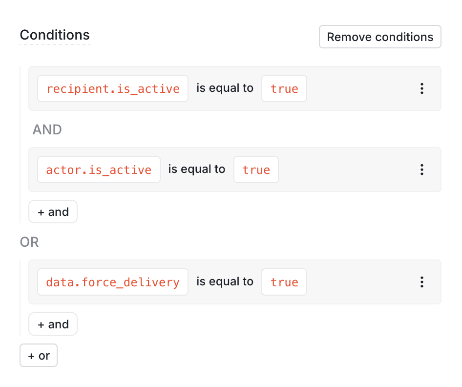 Managing condition groups in the conditions editor.